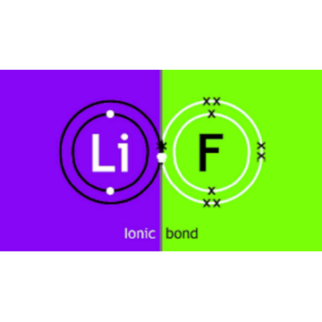 lithium fluoride sputtering target